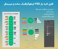 فایل لایه باز اینفوگرافیک ساده، مینیمال و شکیل عمودی (PSD)